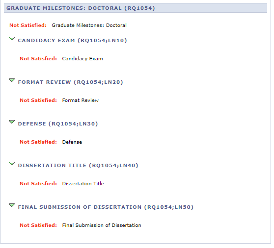 A screenshot of the doctoral milestones that must be completed